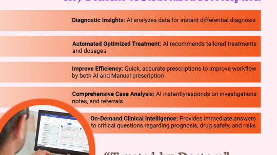 RxAi: Smarter Prescription Writing Software